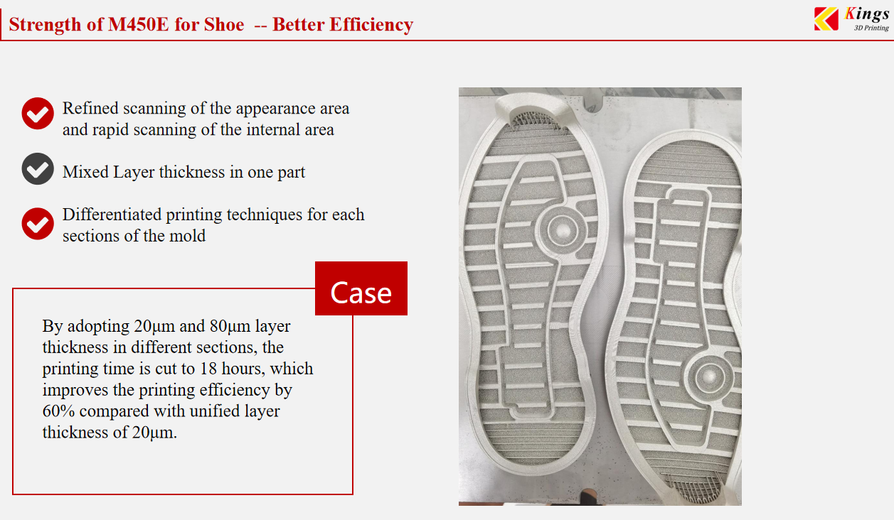 The Material Spectrum of Metal 3D Printing in Footwear: A Revolution in Design and Performance