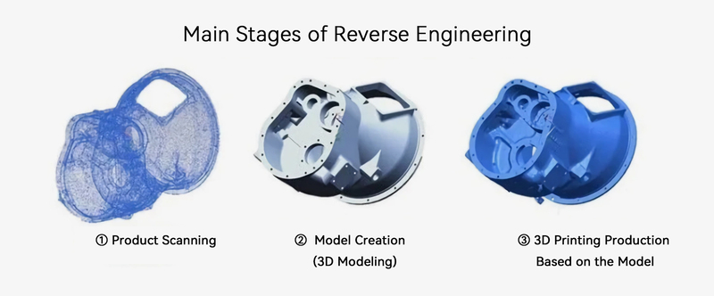 Precision casting using burnt models with Kings 3D printers